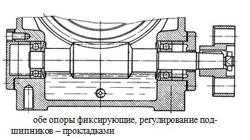 Кольцо упорное подшипника чертеж