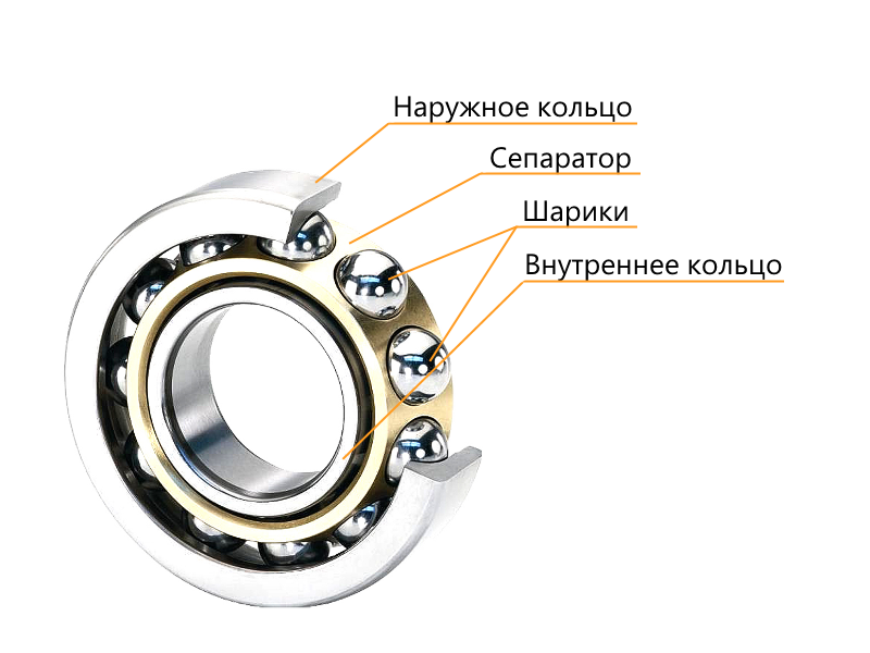 Сепаратор подшипника чертеж