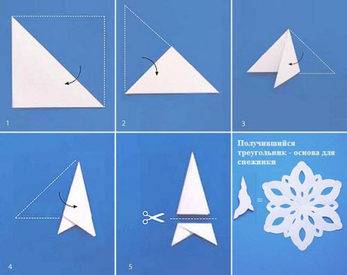 Объемные снежинки (3Д) на Новый год своими руками из бумаги – поэтапно